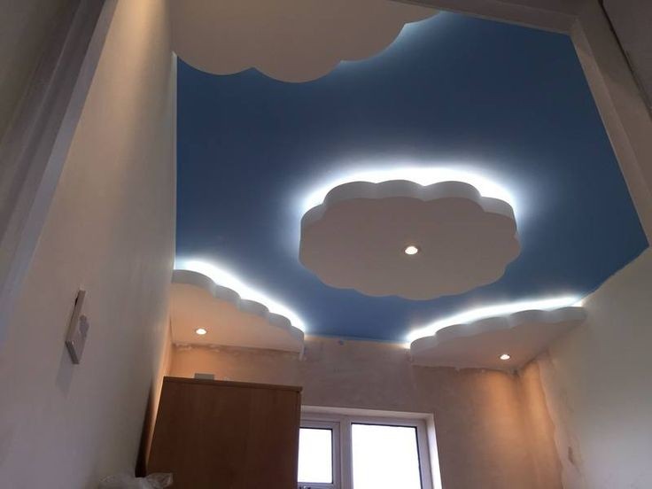 çocuk Odası Dekorasyonları 28
